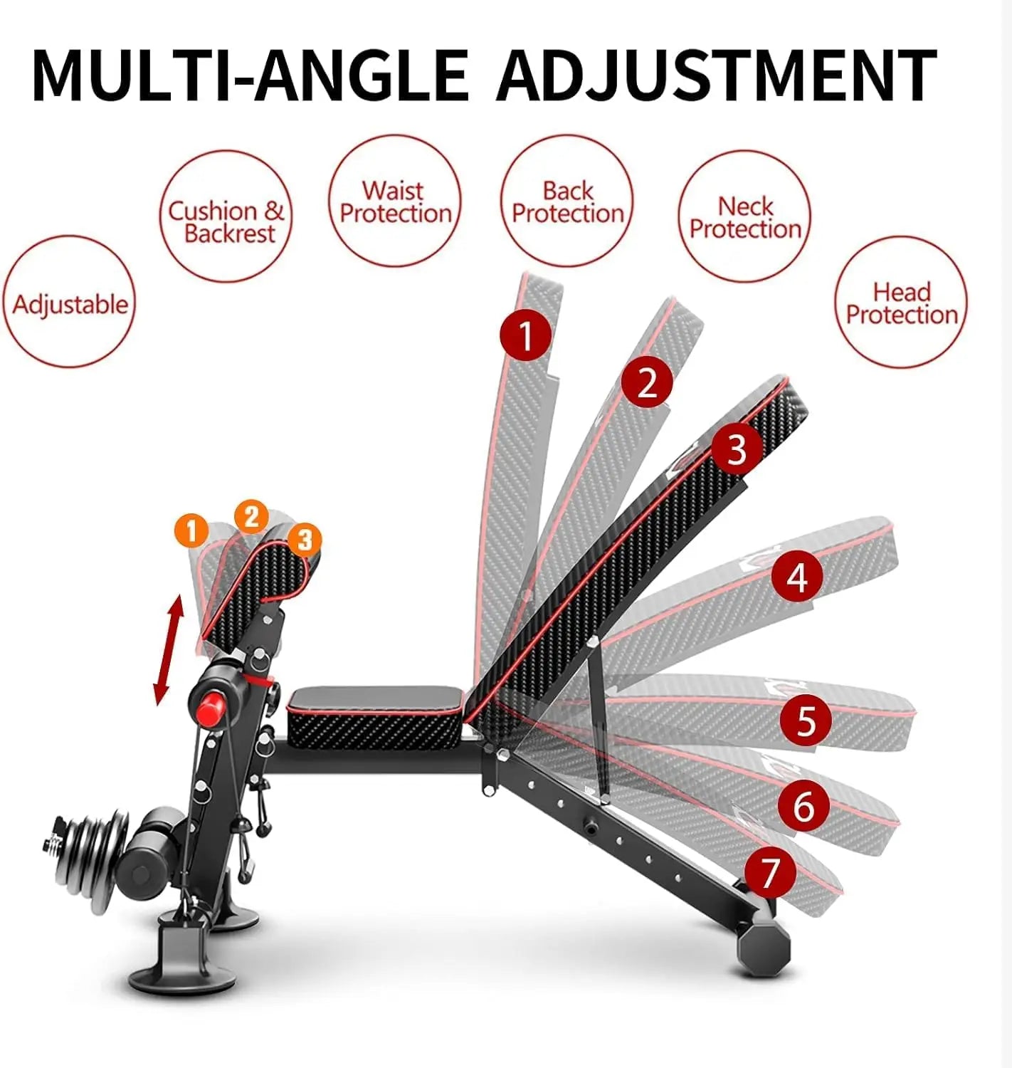 Adjustable Weight Bench Utility Workout Bench for Home Gym