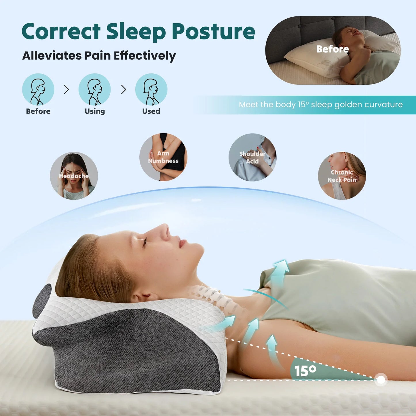 Ergonomic 23.6" x 13.8" Wide Cervical Neck Pillow Memory Foam Pillow with Cooling Pillowcase Cervical Contour Pillows