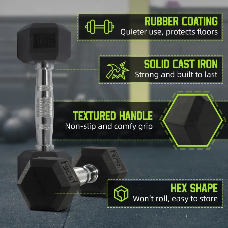 2 Non-Slip Grip 5 lbs Dumbbells